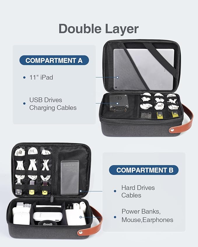 Large Electronics Organizer Travel Case for Chargers and Cords, Hard Case for Electronics, Travel Essentials for Chargers/Mouse/USB Drives/SD Cards, Tech Gifts (Case Only)