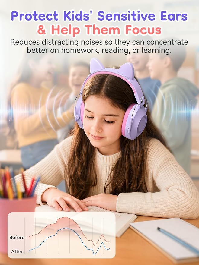 Dr.meter Kids Ear Protection Ear Muffs: 32dB SNR Noise Cancelling Headphones for Kids, Adjustable Noise Reduction Hearing Protection for Autism Sensory, Fireworks, Concert w/Fun Stickers