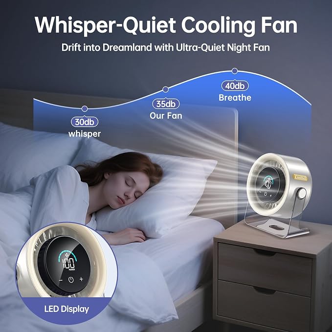 Cordless Wall Mounted Fan, Small Rechargeable Wall Fan for Bedroom and Kitchen, 100 Speeds Quiet Fan with Digital Display, 120° Tilt 2-in-1 Portable Desk Fan for Bunk Bed(White)