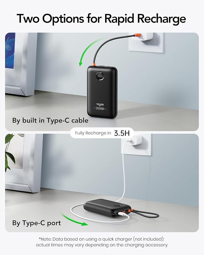 VIYISI Portable Charger 20000mAh 30W Fast Charging, Power Bank with Built-in USB C & Lighting Cables, LED Display Battery Pack Compatible with iPhone 17 16 15 14 Pro Max, iPad, Samsung Galaxy, Travel