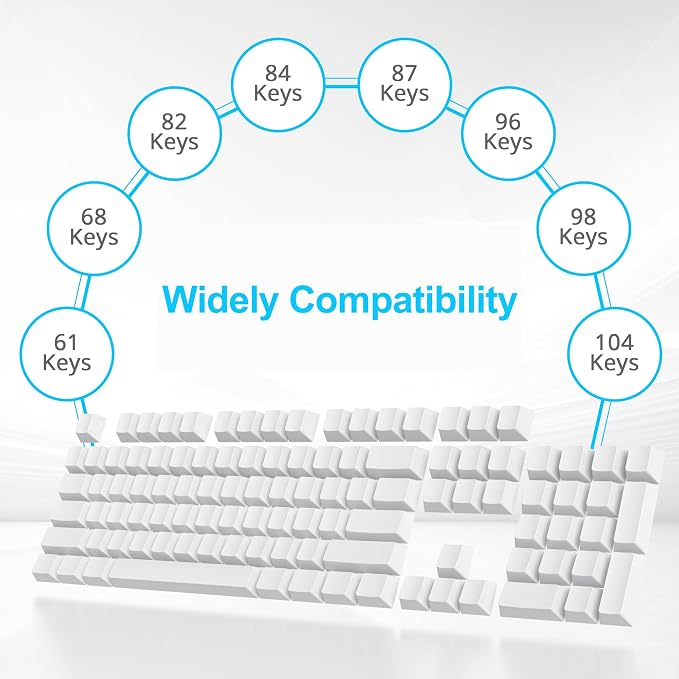 Fogruaden Blank Keycaps, Thick PBT White Keycaps, Cherry Profile, Minimalist White, 128 Key, Custom Keycap for Mechanical Keyboard