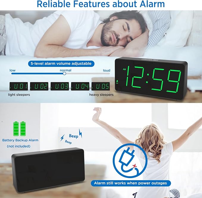 Peakeep Digital Alarm Clock for Bedrooms Bedside, Loud for Heavy Sleepers | Large Big LED Numbers Dimmable for Seniors, Battery Backup Plug in Electric Clock with USB Charger(Green)