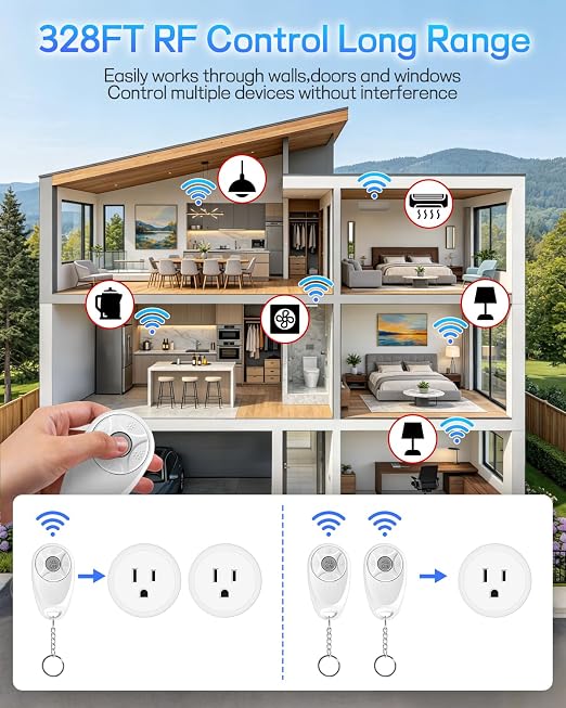 Remote Control Outlet,Greencycle Remote Light Switch and Plug,Wireless Light Switch,500ft Range,No Wiring Needed,15A/1500W for Household Appliances,FCC Certified,White