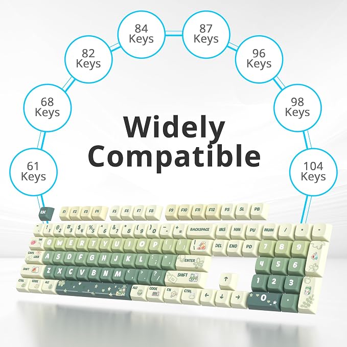 Guffercty kred 133 Keys XDA Profile Green keycaps 75 Percent Cute PBT Keyboard Caps with ISO Keys for 60% 65% 75% 96% Mechanical Keyboard (Light Green)