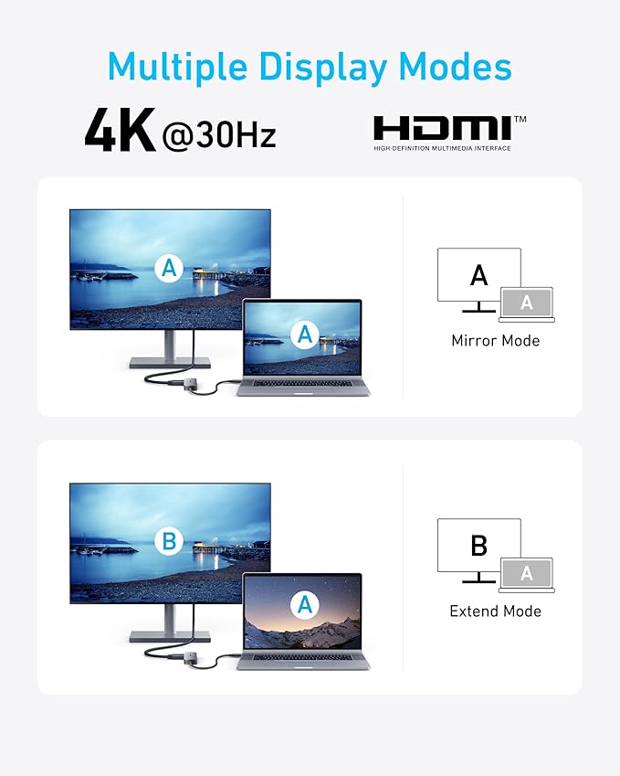Anker USB C Hub, 5-in-1 USB Hub for Laptops, 4K HDMI USB-C Multiport Adapter with 90W Max Power Delivery, 3 USB A Data Ports USB C Dongle, Compact for MacBook, Dell, and More (Charger Not Included)