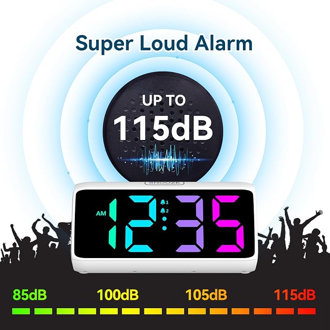 Netzu Loud Alarm Clock for Heavy Sleepers, RGB Alarm Clocks for Bedrooms Seniors Kids, Plug in Digital Clock with 5 Dimmers, 2 Alarms, 4 Volumes and Snooze