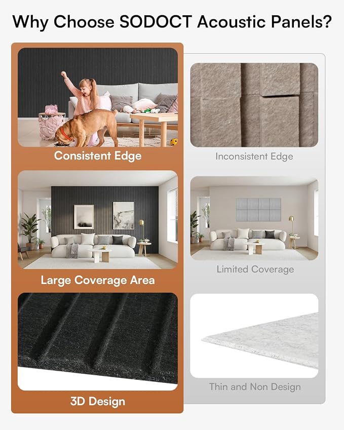 SODOCT 6 Pack Large Acoustic Panels, 47.2" X 23.6" X 0.5" Sound Proof Panels for Walls, High Density Sound Absorbing Panels for Home Studio & Office, Black