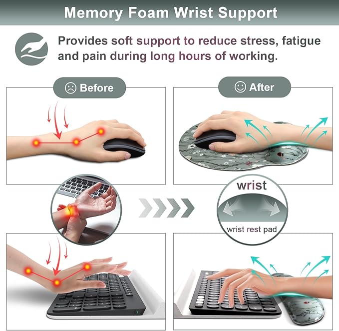 Green Floral Mouse Pad with Wrist Rest and Keyboard Wrist Set, Wildflower Ergonomic Memory Foam Mouse Pad Set for Women, Office, Typing, Gaming