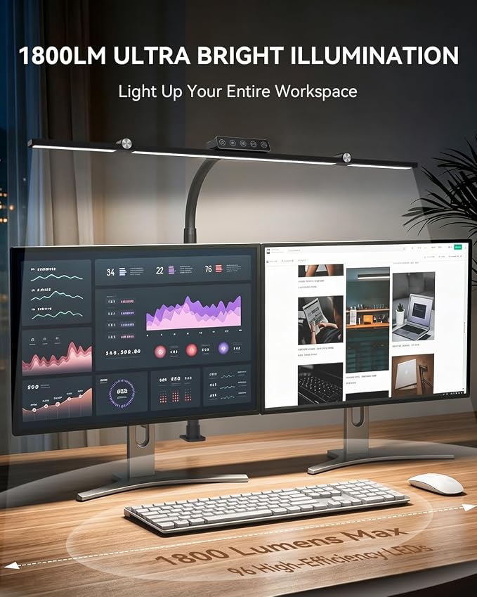 LED Desk Lamp with Clamp, 24W 3-Panel Light for Dual Monitors | 1800 Lumens, 96 LED, 3 Adjustable Panels, 360° Gooseneck, 2700K-6500K Color Temps, Remote, Touch Control, Memory Function