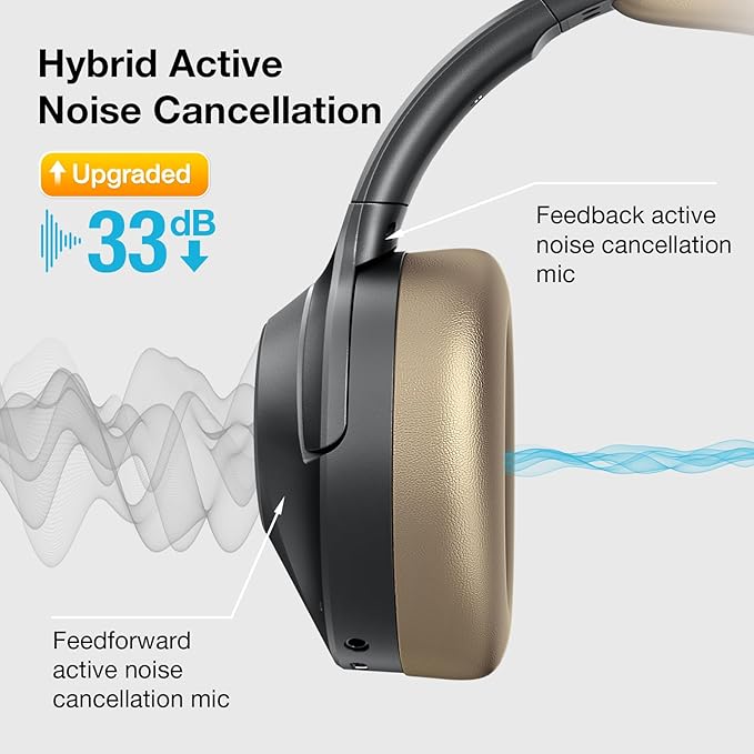 Upgrade Pro‑level Hybrid Active Noise Cancelling Headphones with HD Sound, Wireless Bluetooth Headphones Over The Ear Unequaled Comfort, Vivid Deep Bass, for Home Office Travel Birthday Gift Pcs