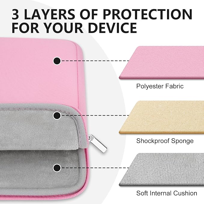 Laptop Sleeve Bag Compatible with 15.6 inches HP Asus Lenovo with Zipper Accessory Pocket Padded Computer Pouch Cover Shockproof Protective for 15.6” Laptop,Pink