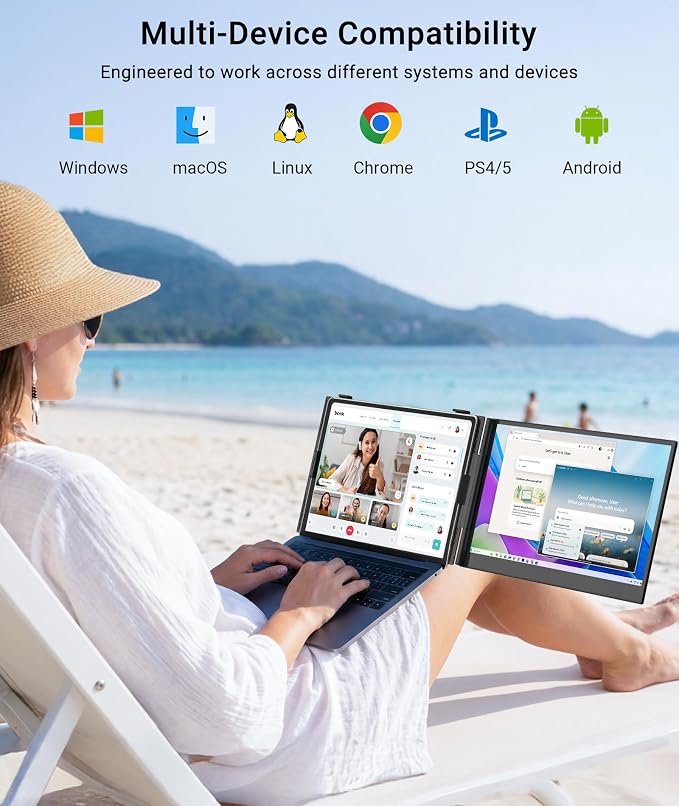 Laptop Screen Extender, 14” FHD 1080P Portable Monitor for Laptop, 1.3lbs Ultra-Light Dual Monitor, USB-C Plug & Play Travel Monitor Extender for 13”-17” Windows/Mac/Android/Chrome
