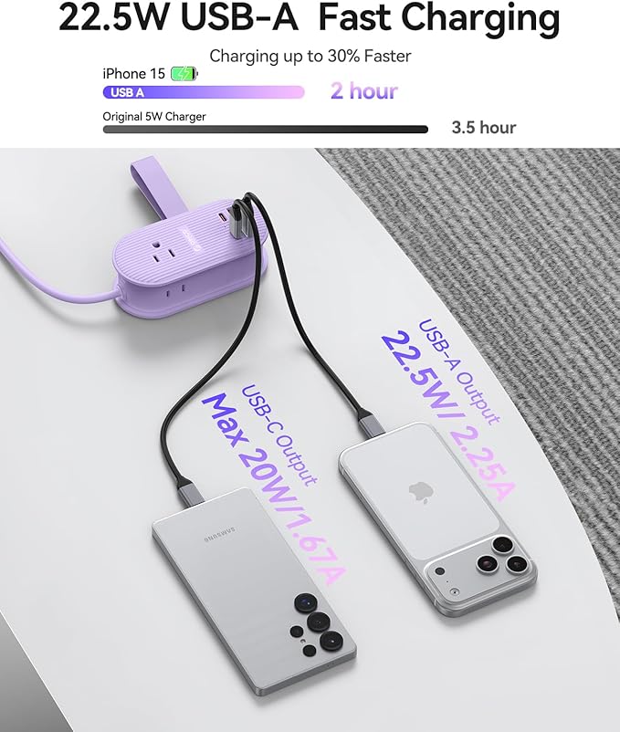 ORICO 22.5W Travel Power Strip, 7 in 1 Charging Station with 3AC, 2 USB-A, 2 USB-C, 4ft Thin Extension Cord, Flat Plug Fashion Essential for Travel/Home/Office/Library/Dorm -TK22