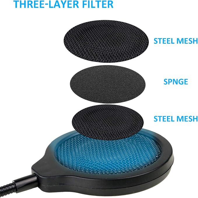 YOUSHARES Razer Seiren Mini Pop Filter with Foam Windscreen - 3 Layers Pop Screen Shield and Foam Cover Compatible with Razer Seiren Mini Mic
