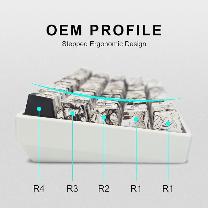 GMKWTL PBT Anime Keycaps - 108 Keys, XVX Japanese Custom Backlit Keycaps, OEM Profile for 61/87/104/108 Cherry Gateron MX Switches Mechanical Keyboard (Black Anime)