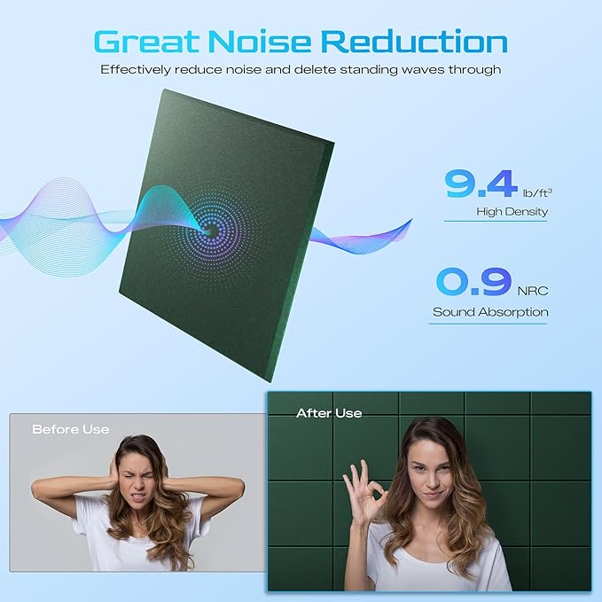 12 Pack Self-Adhesive Acoustic Panels, 12" X 12" X 0.4" High-Density Sound Proof Foam Panels for Walls, Soundproof Wall Panels for Home & Office (Forest Green)