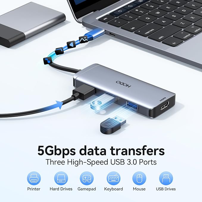 USB-C Hub Multiport Adapter for MacBook Air/Pro - 6 in 1 HDMI Dongle with 4K, USB 3.0 Ports, SD/TF Card Reader for MacBook m1/m2/m3/m4, Dell XPS, HP, Lenovo, Surface and Other Type-C Devices