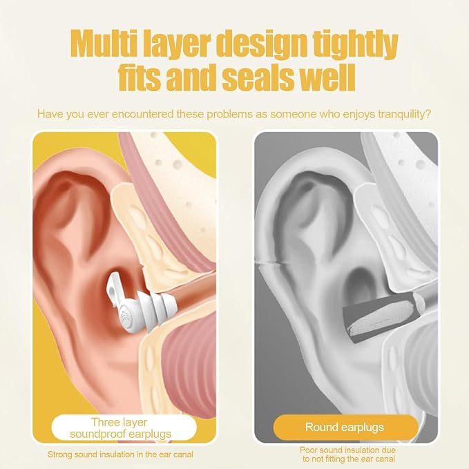Noise Reduction Ear Plugs – Soft Silicone 3-Tier Construction, Effective Sound Blocking, Quiet Environment Maintenance, Comfortable All-Day Wear | Perfect for Sleep, Office, Commute, Meditation