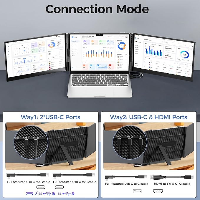 Laptop Screen Extender, 14" Ultra Thin Lightweight(2.2lb) FHD 1080P Triple Portable Monitor for Laptops 13-17.3", Plug-Play Aluminum Dual Monitor Extended for Mac/Windows, Business/Travel/Home/Office
