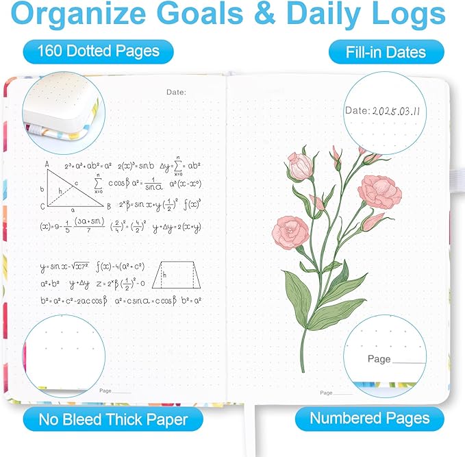 Dotted Journal Notebook A5, Dot Grid Bullet Journal for Women, 160 Pages with 100gsm Thick Paper for Journaling, Planning, Habit Tracking & Notes, Gift for Women, Tulip