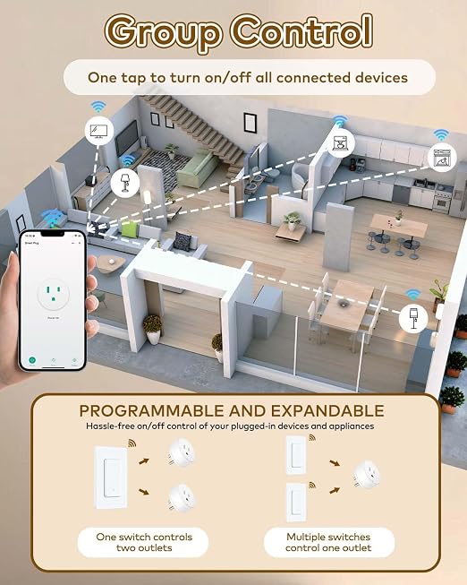 Wireless Remote Control Outlet Plug,NineLeaf Smart Outlets for Household,On Off 3 Smart Plugs 1 Switch Compatible with Tuya,Alexa and Google Assistant,Timer Outlet,No Wiring,White