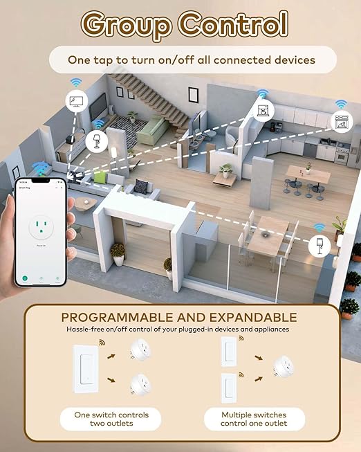NineLeaf Smart Plug, WiFi Smart Plugs Work with Alexa and Google Home via Tuya, Wireless Outlet Timer with APP Remote Control, 2.4GHz Wi-Fi Only, No Hub Required, TUV FCC Listed (4 outlets+1 Switch)
