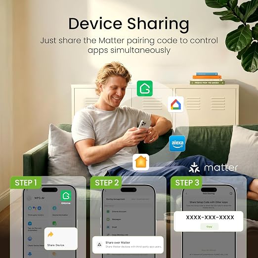 GHome Smart Plug Matter 15A, WiFi Smart Plugs Compatible with Alexa, Apple Home, Siri, Google, SmartThings, Smart Outlet Timer with APP Remote Control, 2.4GHz Wi-Fi Only, ETL FCC Listed
