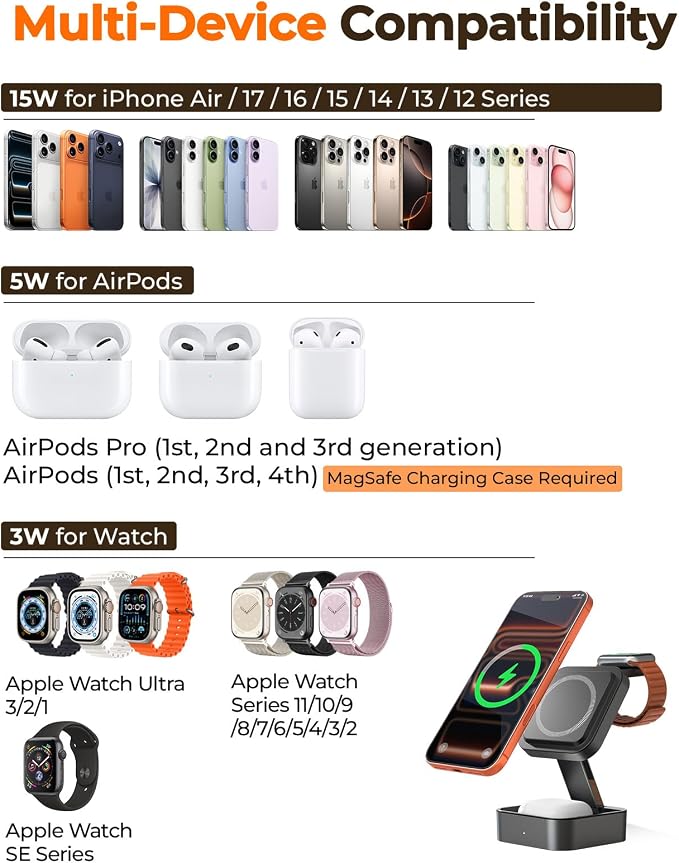 3 in 1 Wireless Charging Station for Apple Multiple Devices, Foldable Travel Compact MagSafe Charger Stand with 20W PD Adapter for iPhone 17/16/15/14/13, Apple Watch, AirPods Pro/4 - Space Grey