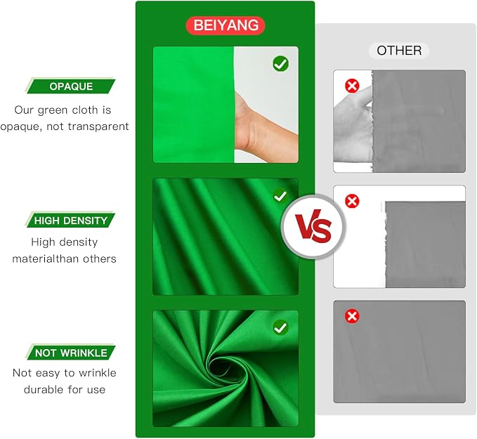 Green Screen Backdrop with Stand Kit, BEIYANG 6.5 X 5 Ft Portable Backdrop Stand Kit with Carrying Bag and 5 Clamps for Streaming, Video conferences and interviews