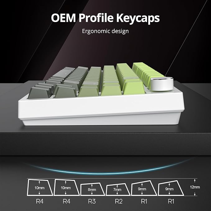 Guffercty kred 135 Key Gradient Keyboard Keycap Set Backlit, OEM Profile-PBT Material-Translucent Characters Compatible with MX Switches(DarkGreen)