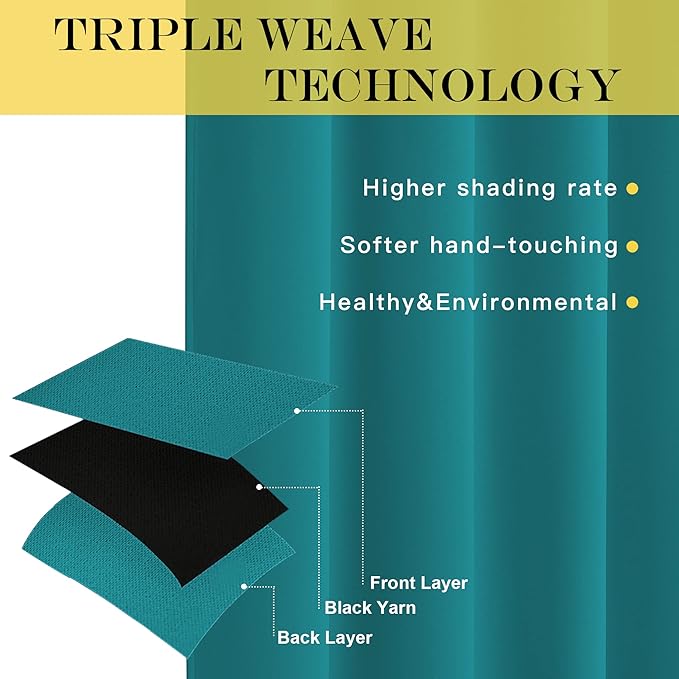 NICETOWN Blackout Doorway Curtain & Drape 84 inches Length - Light & Sound Blocking Thermal Curtain Solid Grommet Window Drape for Living Room (Peacock Teal, 1 Piece, W66 x L84)