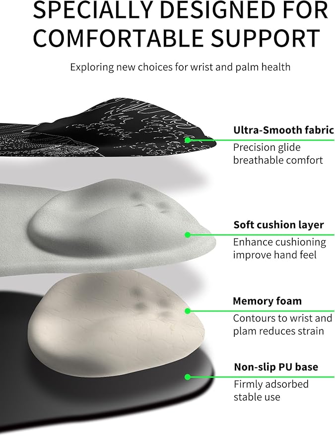 Palm-Rest and Wrist-Hugging Mouse Pad Wrist Rest, Ergonomic Wrist Support with Curve Fitting Cushioned Memory Foam for Carpal Tunnel Pain Relief, 9.9 x 8.3 Inch, Waves