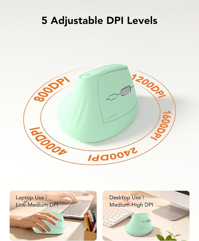 KYSONA Ergonomic Mouse Wireless, Bluetooth Vertical Mouse, 5-Level Adjustable DPI, 2.4G Silent Switch Mice for Windows, MacOS, IPadOS, Laptop, PC, Green