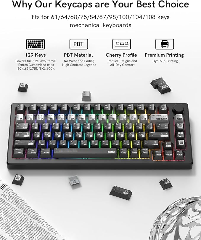 PBT Keycaps with Metal Paint, Janese Style 112-Key Black/Silver Custom Keycap Set dye Sublimation,Cherry Profile Key caps for 61/64/66/68/75/84/87 MX Switches Mechanical Keyboards