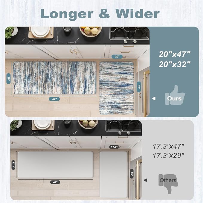 KIMODE Kitchen Mats for Floor Anti Fatigue, 17"x47"+17"x29" Farmhouse Kitchen Rugs Sets of 2, Padded Kitchen Floor Mats, Comfort Standing Mats for Sink Laundry Office Desk Dark Blue Grey