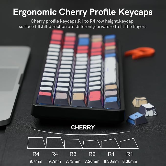 Retro Anime PBT Keycaps-Cherry Keycaps, Custom Keyboard Key caps 60 65 75 100 Percent, 5 Side Dye Sublimation 128 Keys Set for Cherry Gateron MX Switches Keyboards, White (Shine Through Manga)