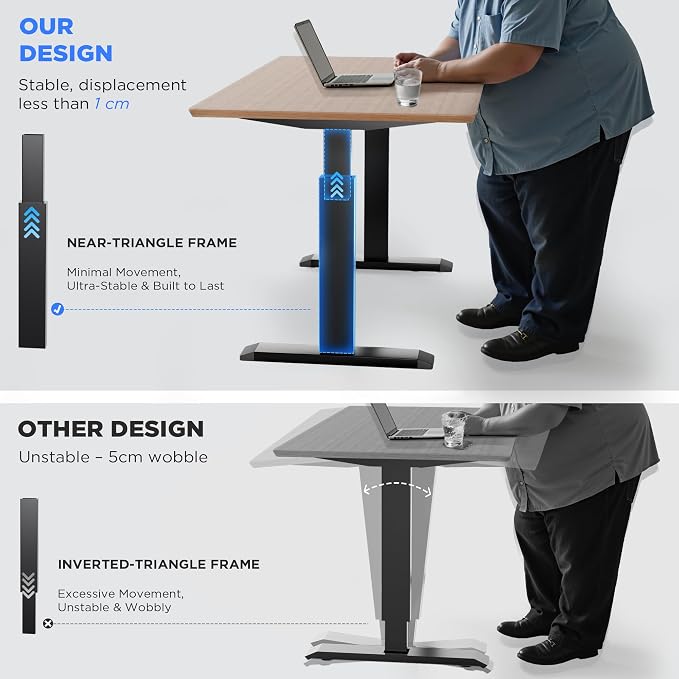 Dual Motor Electric Standing Desk Frame - 300 lbs Heavy Duty, 3 Memory Height Presets - Sit Stand Desk Frame, Computer Height Adjustable Desk Legs & Base for 43.3"-63" Desktop, Black Frame Only