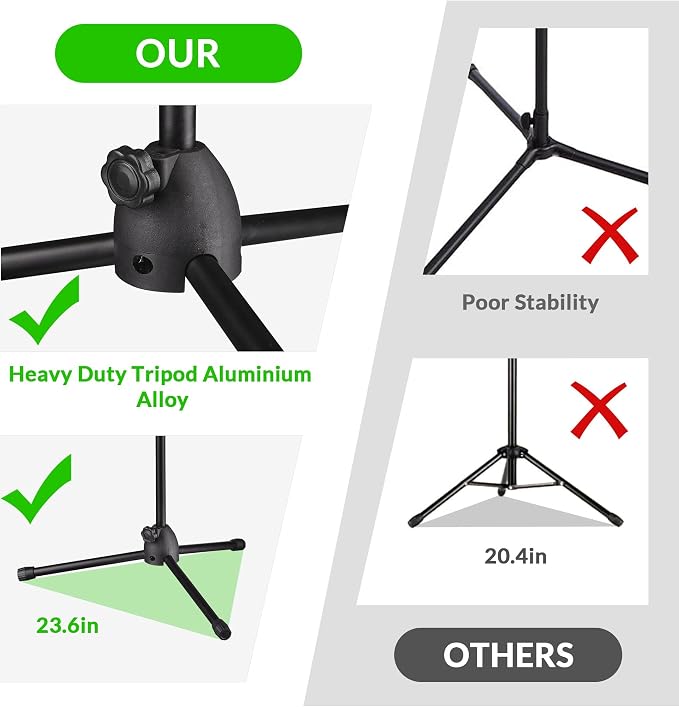 AW 6pcs Boom Mic Stand Floor Adjustable Height Mic Tripod Stand w/ 2 Mic Clip Holder Folding Microphone Holder for Singing Live Stream Stage Studio