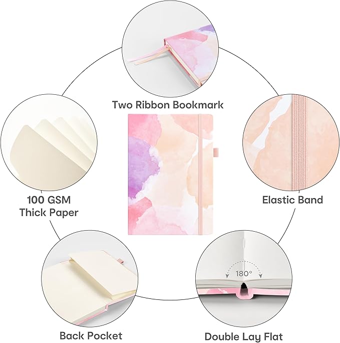 &And Per Se Dotted Journal Notebook, A5 Hardcover Aesthetic Dotted Notebook – 160 Pages 100gsm Thick Dot Grid Paper, 3 Sticker Sheets – Gift-Ready Journaling Kit for Women (Blush Watercolor)