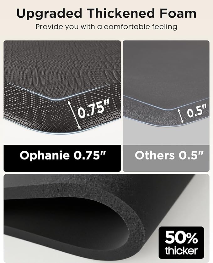 Ophanie Kitchen Mats for Floor,3/4 inch Thick,20x70 Anti Fatigue Cushioned Mat with 99+ Pairs of Anti-Slip Bottom Ridges,Kitchen Rugs,Waterproof,Comfort Ergonomic Standing Mat for Office,Home,Sink