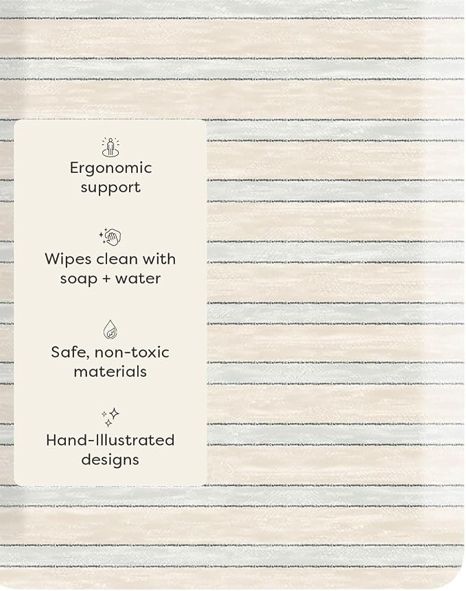 House of Noa Nama Standing Mat – Anti-Fatigue Cushioned Kitchen Mats for Floor | Ergonomic Bounce-Back Foam Kitchen Mats | Anti-Fatigue Mats for Kitchen & Standing | Devon Glacier | 22" x 36"
