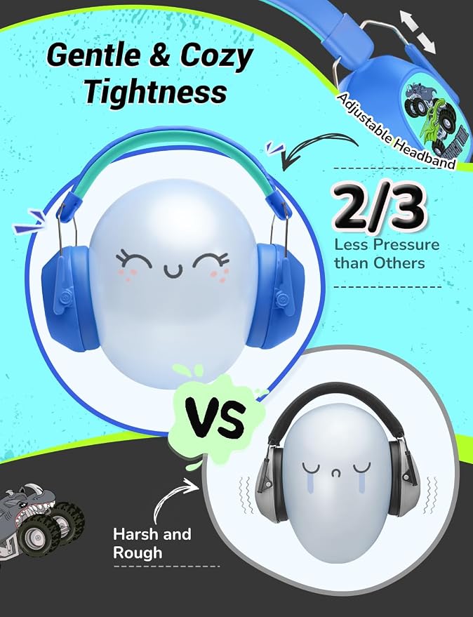iClever Noise Cancelling Headphones for Kids, SNR 29dB Safety Noise Reduction Ear Muffs for Autism Sensory &Concentration Aid, Ear Hearing Protection for Fireworks/Event/Monster Jam/Concert