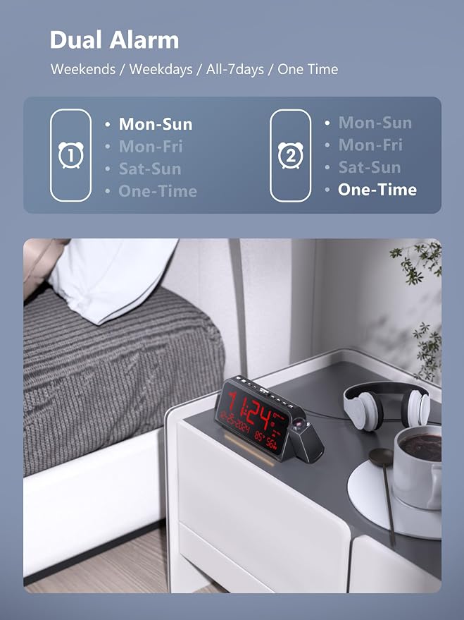 OnLyee Projection Clock for Bedroom Ceiling, Alarm Clock for Heavy Sleepers | 350° Red Projection, Red LED Display, Dual Alarms, 4 Alarm Modes, 5 Brightness Levels, Temp & Humidity, Snooze, USB Charging