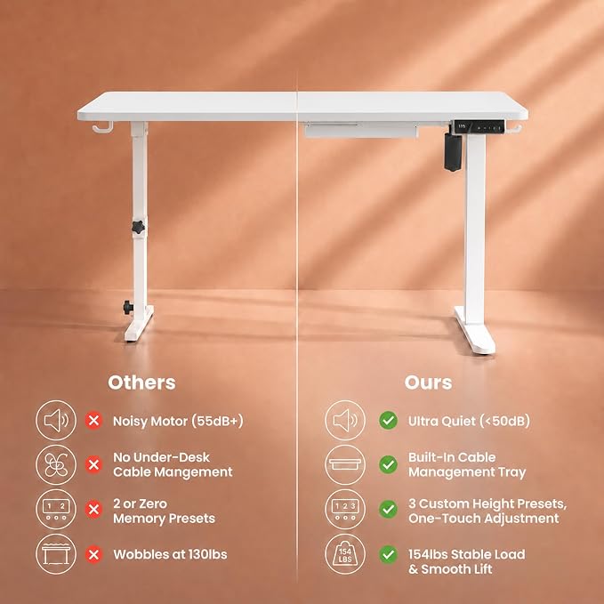 Electric Standing Desk, 40" x 24" Adjustable Height Sit Stand Desk, Small Space Workstation, Compact Computer Desk for Home Office, Stable Steel Frame (White)