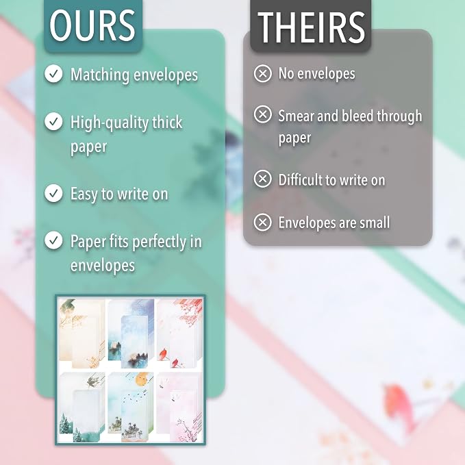 Mr. Pen- Stationery Writing Paper Set with Envelopes, 7.3" x 10" | 30 Letter Sheets & 18 Envelopes, Smooth Printable Letter Paper for Handwritten Notes, Personal Letters, Invitations