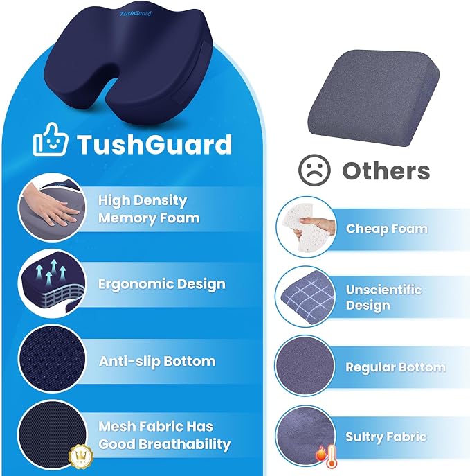 TushGuard Memory Foam Seat Cushion for Office Chair, Car Seat, Blue, XXL | Office Chair Cushion for Car, Airplane - Chair Pad for Long Sitting Sciatica, Hip, Coccyx,Tailbone Pain Relief, Butt Pillow