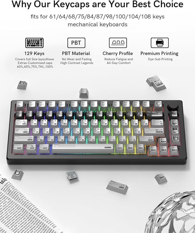 PBT Keycaps with Metal Paint, Janese Style 112-Key Black/Silver Custom Keycap Set dye Sublimation,Cherry Profile Key caps for 61/64/66/68/75/84/87 MX Switches Mechanical Keyboards