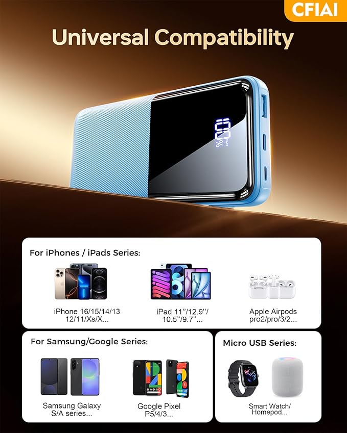 Portable Charger Power Bank, 50% Larger Capacity 20000mAh Battery Pack with Built in Cable, 22.5W Fast Charging Travel Camping Essential Powerbank for iPhone 17 16 Pro iPad Samsung S26 Google, Ocean