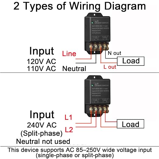 30A Smart WiFi Relay Switch, Wireless Intelligent Remote Control for Lights, Home Appliances, Lamps, Water Pumps, Works with eWeLink, APP & Voice Control, 2.4G Remote Compatible