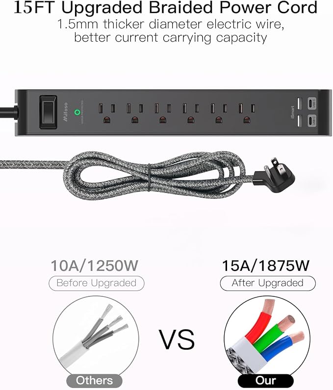 Flat Plug Extension Cord, Surge Protector Power Strip 15FT, 10-in-1 with 6 AC Outlets 4 USB Ports(2 USB-C), Extension Cord with Multiple Outlets, Wall Mountable, 1080J Surge Protection, Black
